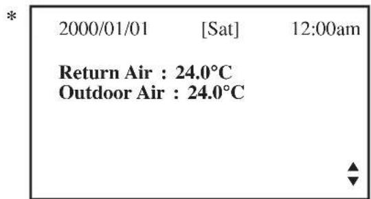 DAIKIN UATYQ450MCY1 - Kullanma KilavuzuA. Kullanma Kilavuzu - 3
