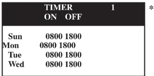 DAIKIN UATYQ450MCY1 - Timer 1 - 1
