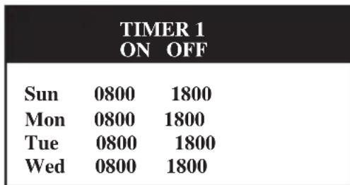 DAIKIN UATYQ450MCY1 - Timer 1 - 1