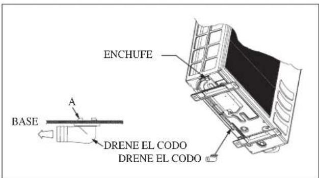DAIKIN RXN25MV1B9 - (Unidad De La Pompa De Calor Solamente) - 3