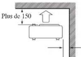 DAIKIN RXN25MV1B9 - INSTALLATION DE L'UNITÉ EXTÉRIEURE (RXN25/35) - 3