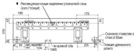 DAIKIN RXN25MV1B9 - Рекомендуемая Разметка Крепления Установочной Пластины И Размеры - 3