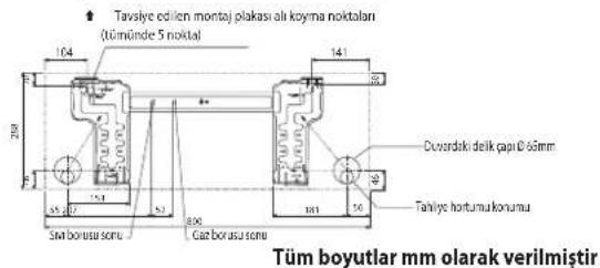 DAIKIN RXN25MV1B9 - Tavsiye Edilen Montaj Plakası Ali koyma noktaları ve Boyutlar - 2