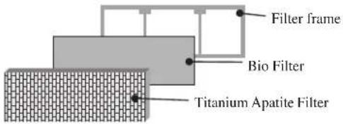 DAIKIN RXN25MV1B9 - Installation Procedure for Bio Filter - 5