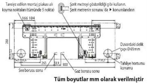 DAIKIN RXN25MV1B9 - Tavsiye Edilen Montaj Plakası Ali koyma noktaları ve Boyutlar - 1