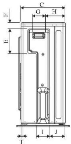 DAIKIN RXN25MV1B9 - Unité Extérieure [RXN] - 3