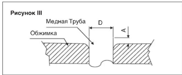 DAIKIN RXN25MV1B9 - Соединение Трубопроводов К блокам - 2
