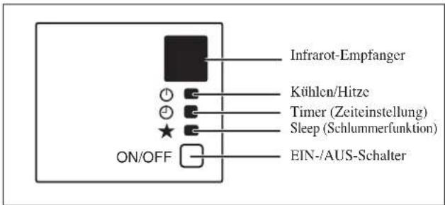 DAIKIN RXN25MV1B9 - Kühleinheit/Wärmepumpe - 1