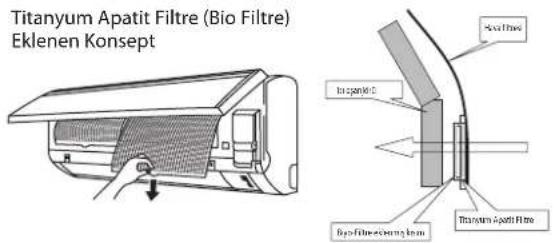 DAIKIN RXN25MV1B9 - Bakteriostatik, virüstatik işlevlerle Bio Filtreyi çıkartın. - 1