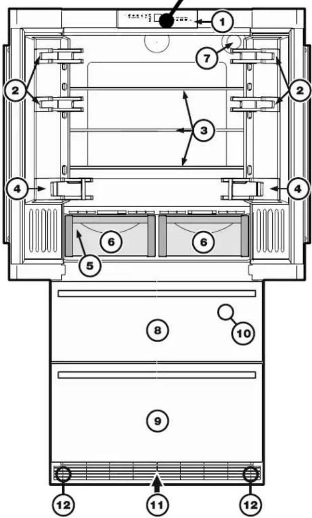 LIEBHERR CBS 2092G - Description de l'appareil et de ses aménagements - Figure 5 - 2