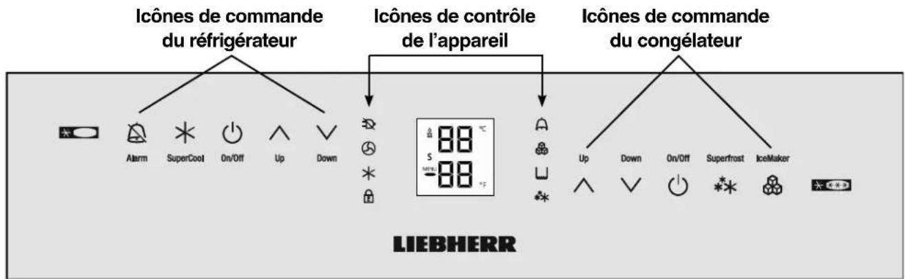 LIEBHERR CBS 2092G - Éléments de fonctionnement et de contrôle - Figure 6, Figure 7 - 1