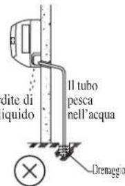 DAIKIN FWT05GATNMV1 - Tubo Di Scarico Condensa - 4