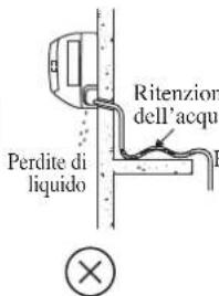 DAIKIN FWT05GATNMV1 - Tubo Di Scarico Condensa - 3
