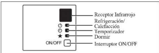 DAIKIN FWT05GATNMV1 - Unidad De Enfriamento/Unidad De Calentamento - 2
