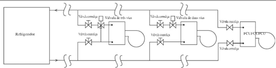 DAIKIN FWT05GATNMV1 - Eomegaepikj mova - 5