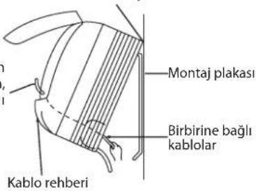 DAIKIN FWT05GATNMV1 - Ic Unite Nasil Cikarilir - 2