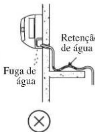 DAIKIN FWT05GATNMV1 - Tubagem de drenagem de agua - 3