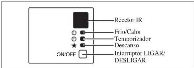 DAIKIN FWT05GATNMV1 - Receptor de sinal IR - 2