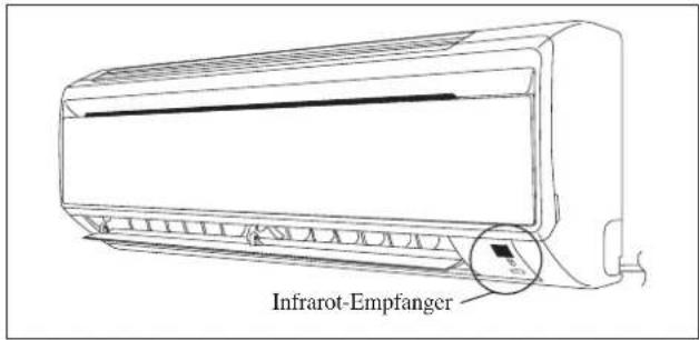 DAIKIN FWT05GATNMV1 - Kühleinheit/Wärmpumppe - 1