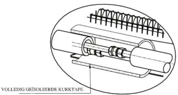 DAIKIN FWT05GATNMV1 - INSTALLATIESCHEMA - 1