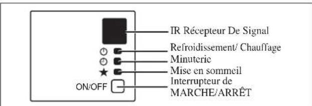 DAIKIN FWT05GATNMV1 - Module Refroidisseur/Module Pompe A Chaleur - 2