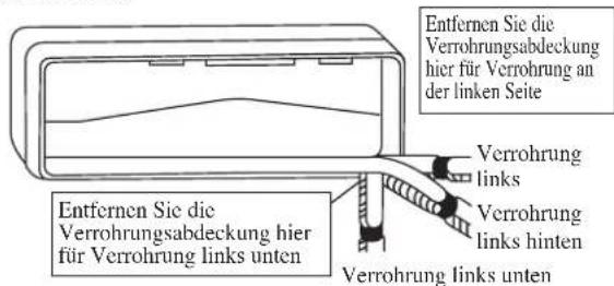 DAIKIN FWT05GATNMV1 - VORSICHT - 2