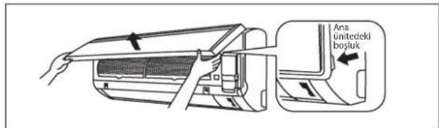 DAIKIN FWT05GATNMV1 - On paneli化进程. - 1