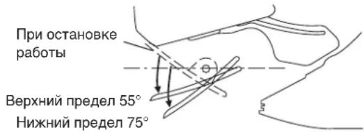 DAIKIN FWT05GATNMV1 - BHIMAHHE - 1