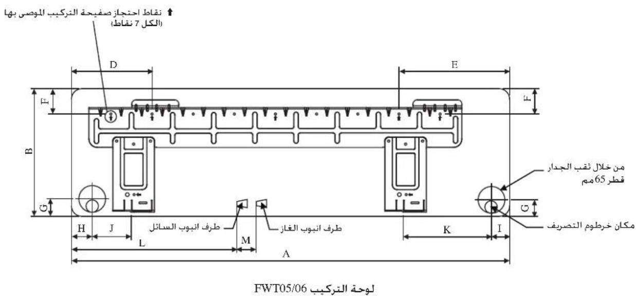DAIKIN FWT05GATNMV1 - clll - 2