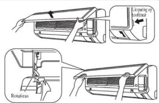 DAIKIN FWT05GATNMV1 - Bevestig het voorpaneel. - 1