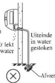 DAIKIN FWT05GATNMV1 - Leidingen voor waterafvoer - 2