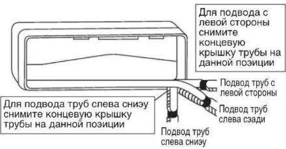 DAIKIN FWT05GATNMV1 - OCTOPOXHO - 2