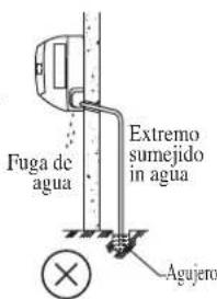 DAIKIN FWT05GATNMV1 - Desagüe Del Agua - 3