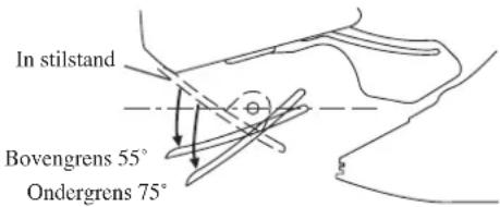 DAIKIN FWT05GATNMV1 - ATTENTIE - 1