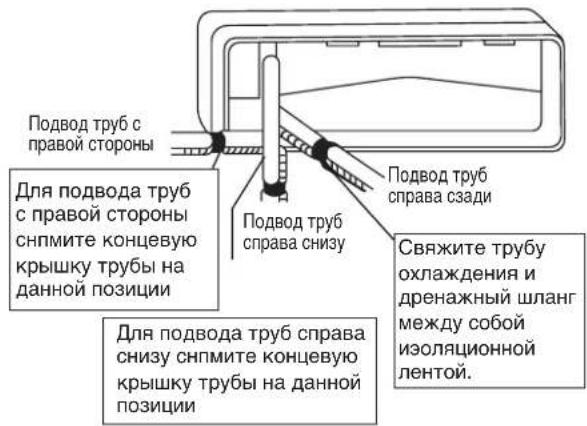 DAIKIN FWT05GATNMV1 - OCTOPOXHO - 1