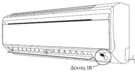 DAIKIN FWT05GATNMV1 - Movása ψúnc/Movása avτλiac ΘερμόtnTac - 1