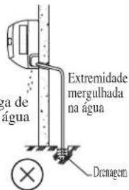 DAIKIN FWT05GATNMV1 - Tubagem de drenagem de agua - 4