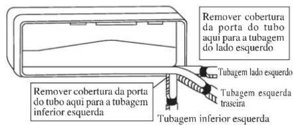 DAIKIN FWT05GATNMV1 - CUIDADO - 2