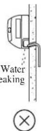 DAIKIN FWT05GATNMV1 - Water Drainage Piping - 2