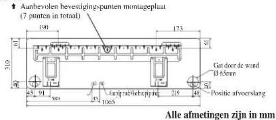 DAIKIN FWT05GATNMV1 - Aanbevolen bevestigingspunten van de montageplaat en afmetingen - 2