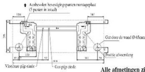 DAIKIN FWT05GATNMV1 - Aanbevolen bevestigingspunten van de montageplaat en afmetingen - 1
