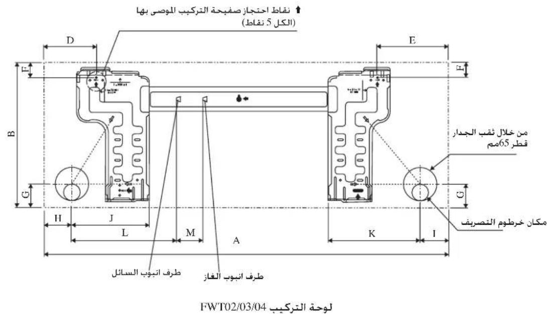 DAIKIN FWT05GATNMV1 - clll - 1