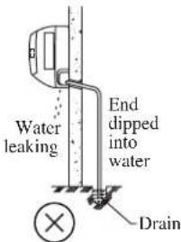 DAIKIN FWT05GATNMV1 - Water Drainage Piping - 4