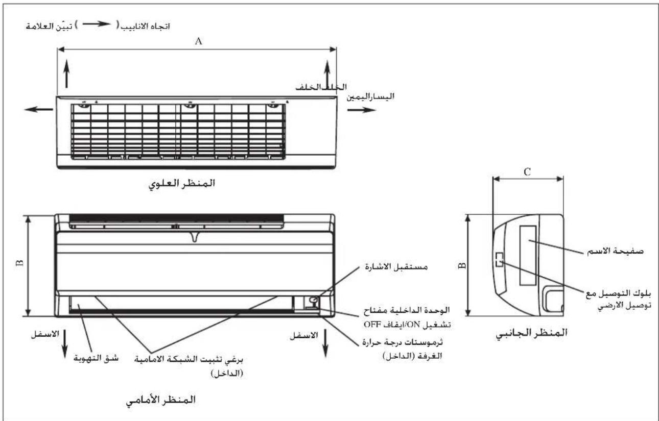 DAIKIN FWT05GATNMV1 - clll - 4