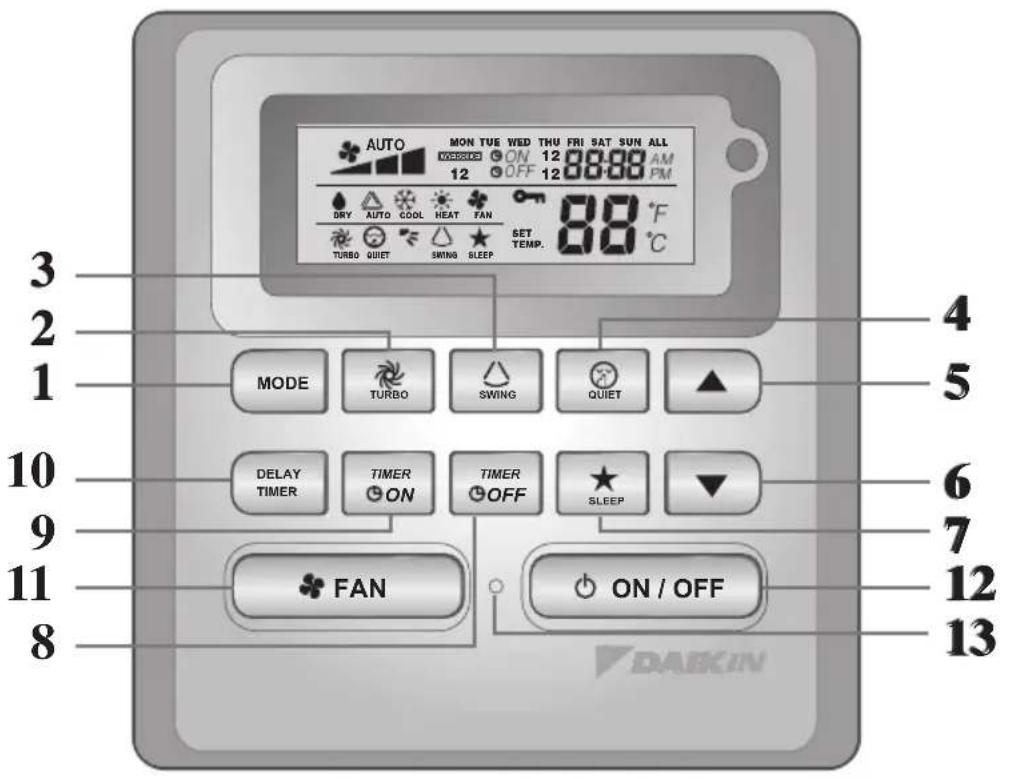 DAIKIN FWG11AAFNMV1 - Батарея - 1