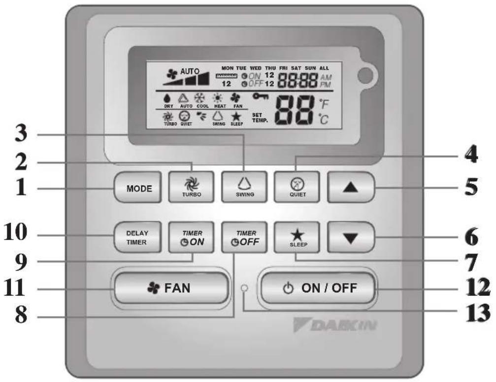 DAIKIN FWG11AATNMV1 - Batería - 1