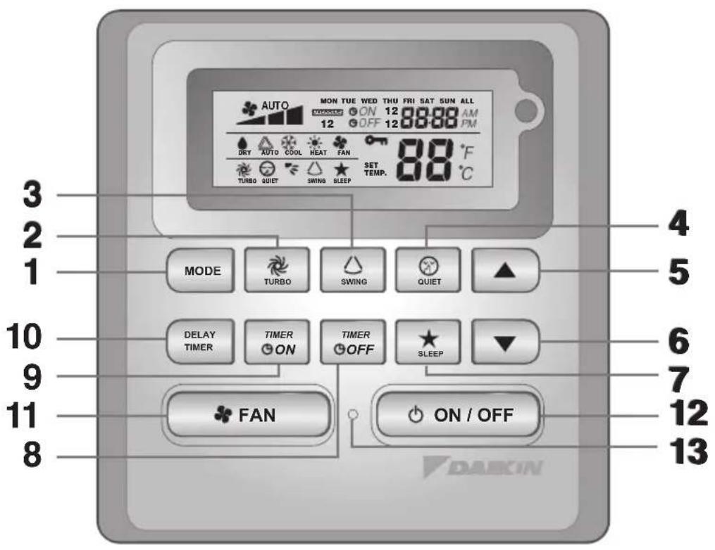 DAIKIN FWG11AATNMV1 - PI - 1