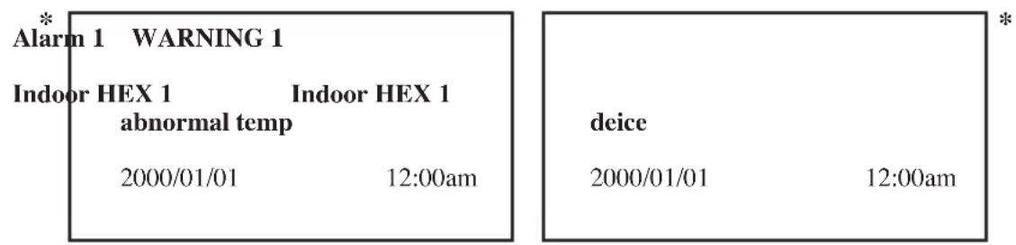 DAIKIN UATYQ350MCY17 - Alarm Menu/Warning Menu - 2