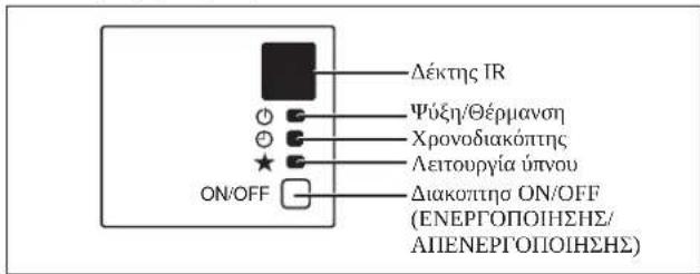 DAIKIN FWT04GATNMV1 - Μονάδα ψύξης/Μονάδα αντλίας θερμότητας - 2