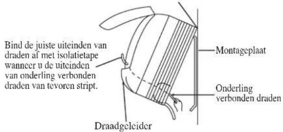 DAIKIN FWT04GATNMV1 - Zo verwijdert u de binnen-unit - 2